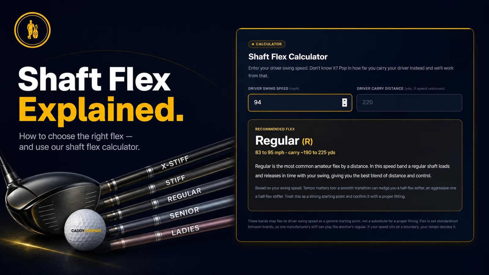 Golf shaft flex chart and calculator by swing speed